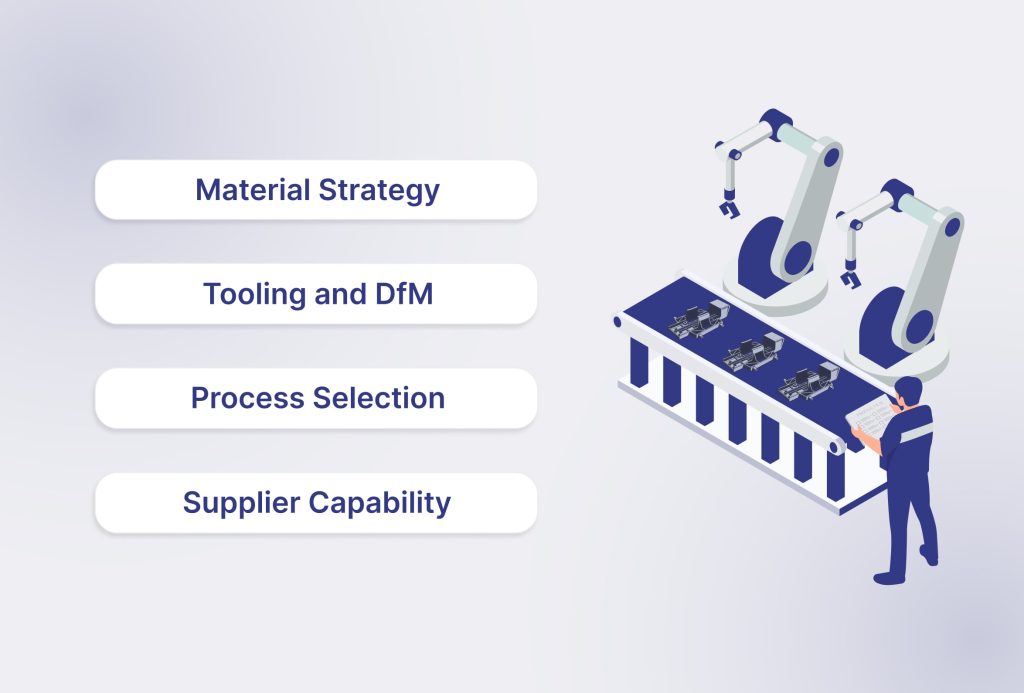 Decision Framework