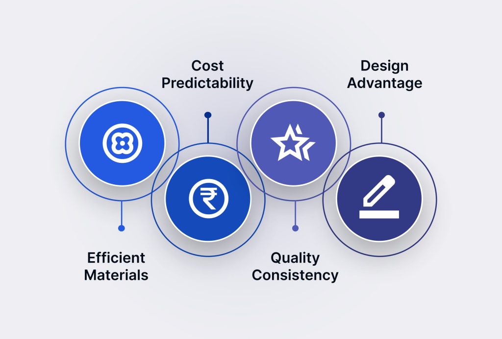 Importance of Thermoforming in Manufacturing