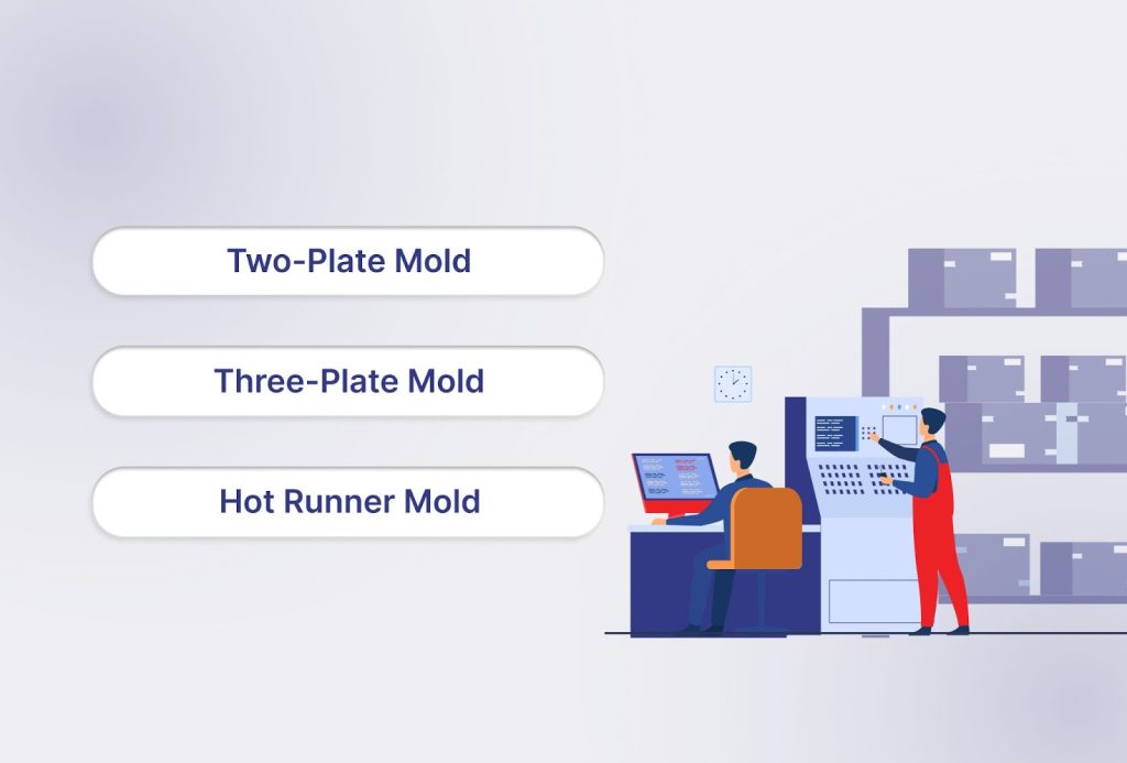 Understanding Injection Molding and Its Types