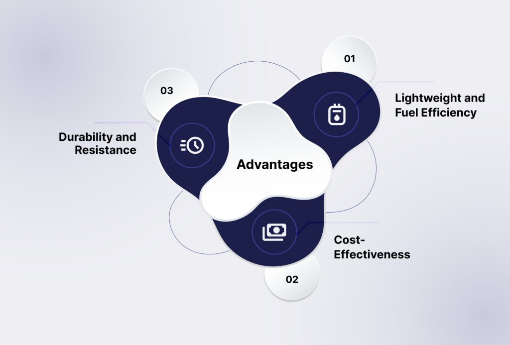 3 Advantages of Utilizing Plastics in Automotive Manufacturing
