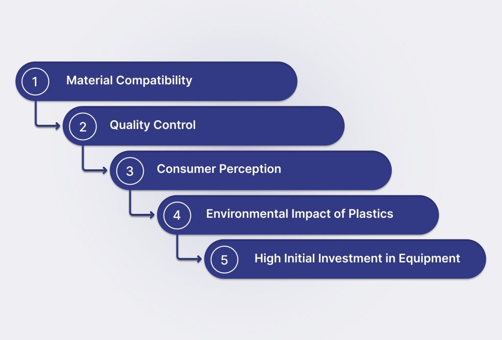 5 Challenges Faced by Automotive Plastic Parts Manufacturers