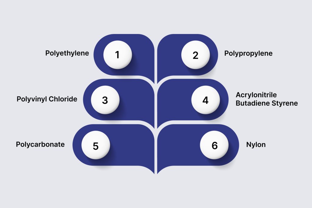 6 Types of Plastic Extrusion Materials