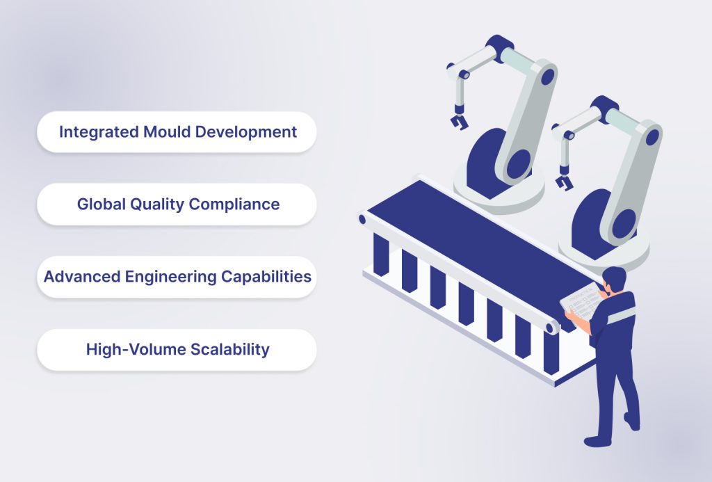 Core Features