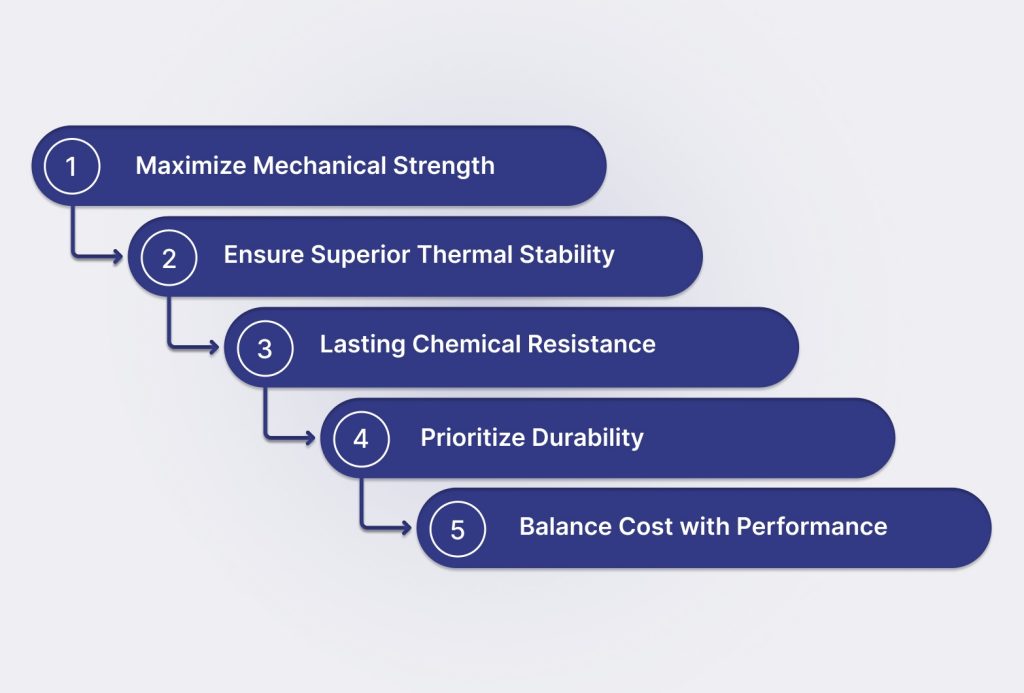 Factors to Consider When Choosing High-Performance Plastics for Industrial Applications