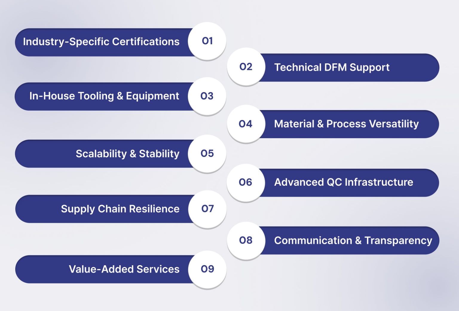 Top 10 Injection Moulding Companies in India