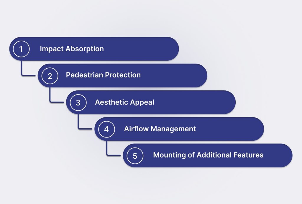 Functions of a Car Bumper in Automotive Manufacturing