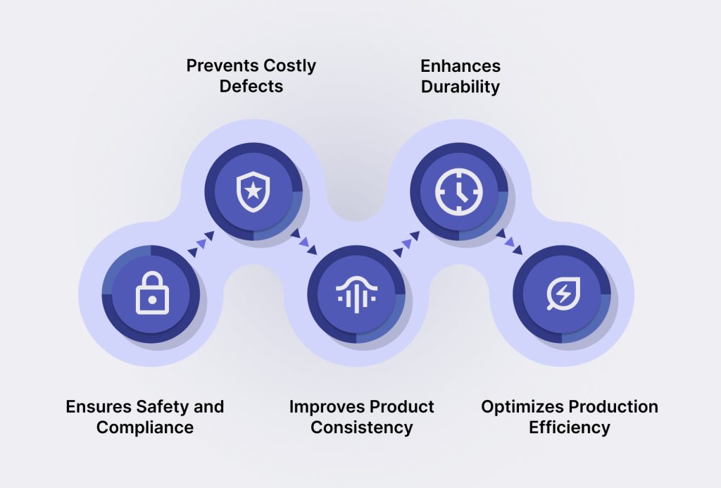 The Role of Quality Control in Injection Molding for Plastic Manufacturers