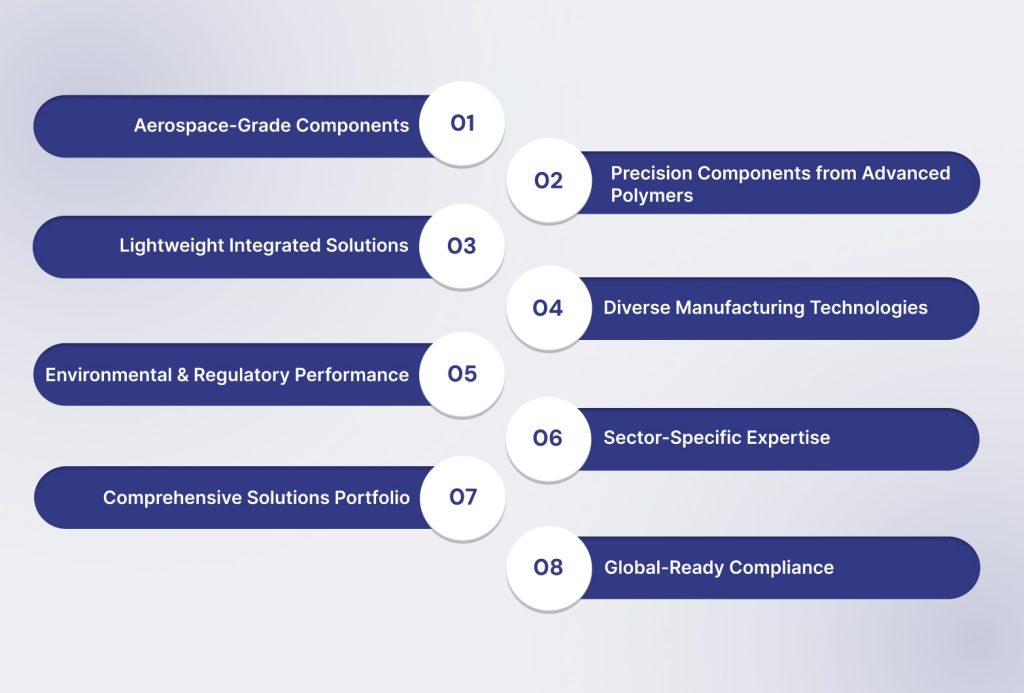 Get High-Performance Aerospace Solutions with Precision Thermoplastic Components