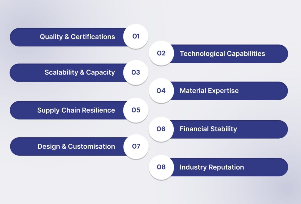 How to Choose the Right Automotive Component Supplier in India