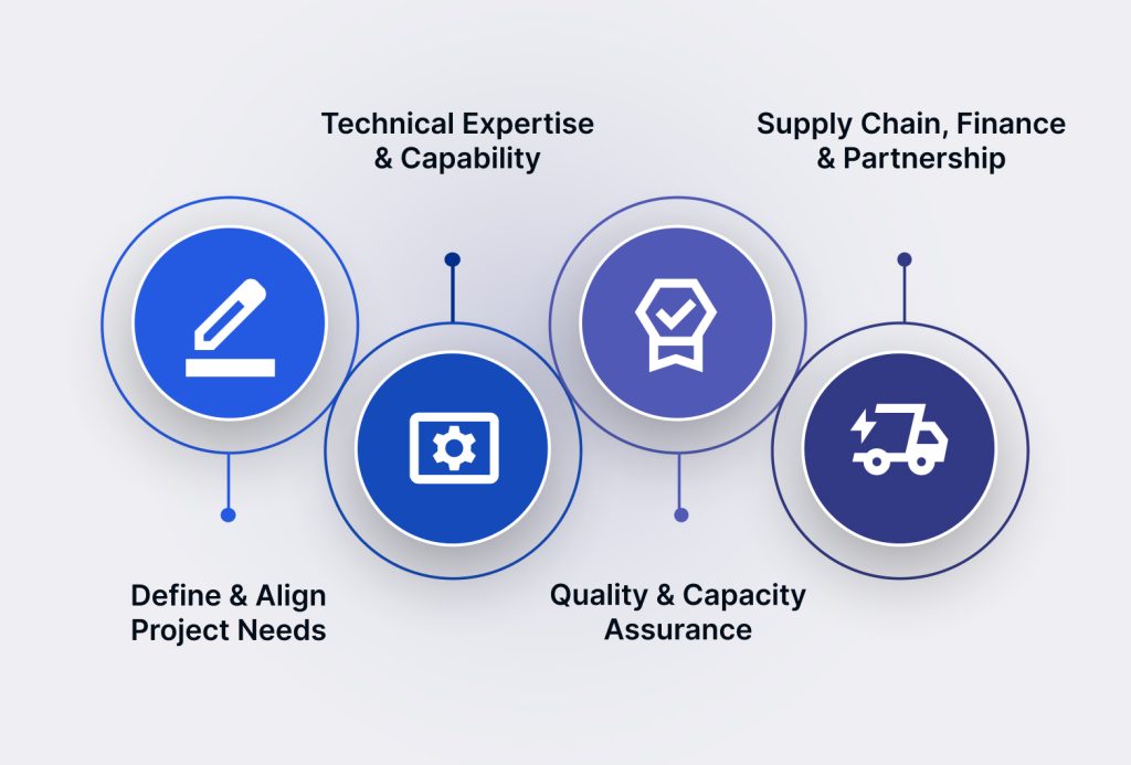 How to Choose the Right OEM Plastic Manufacturer