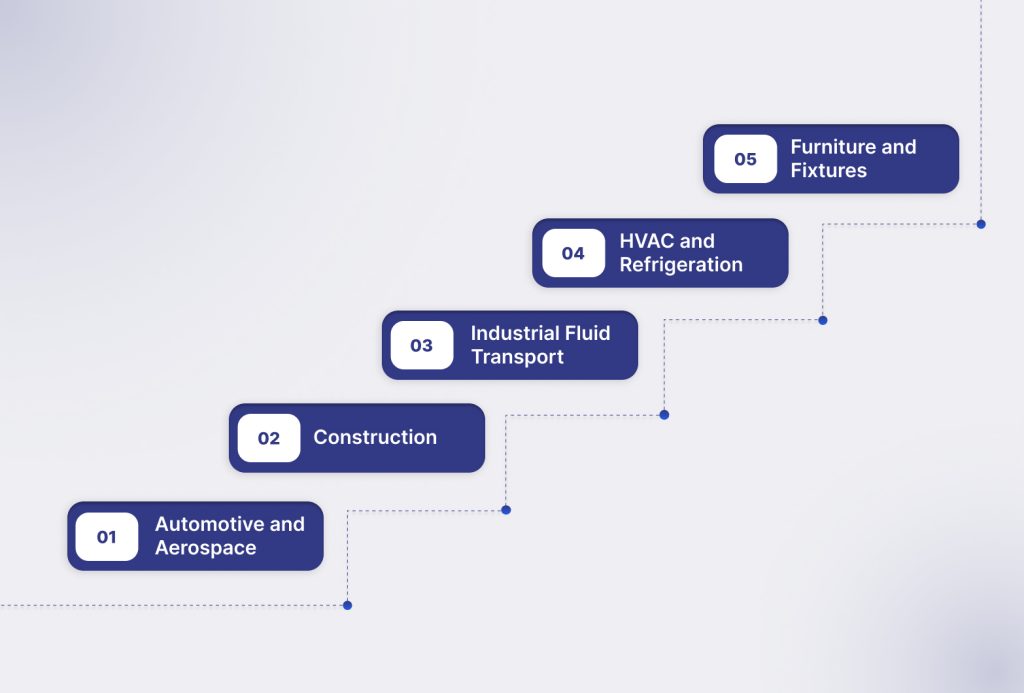 Key Applications of Metal Tubing
