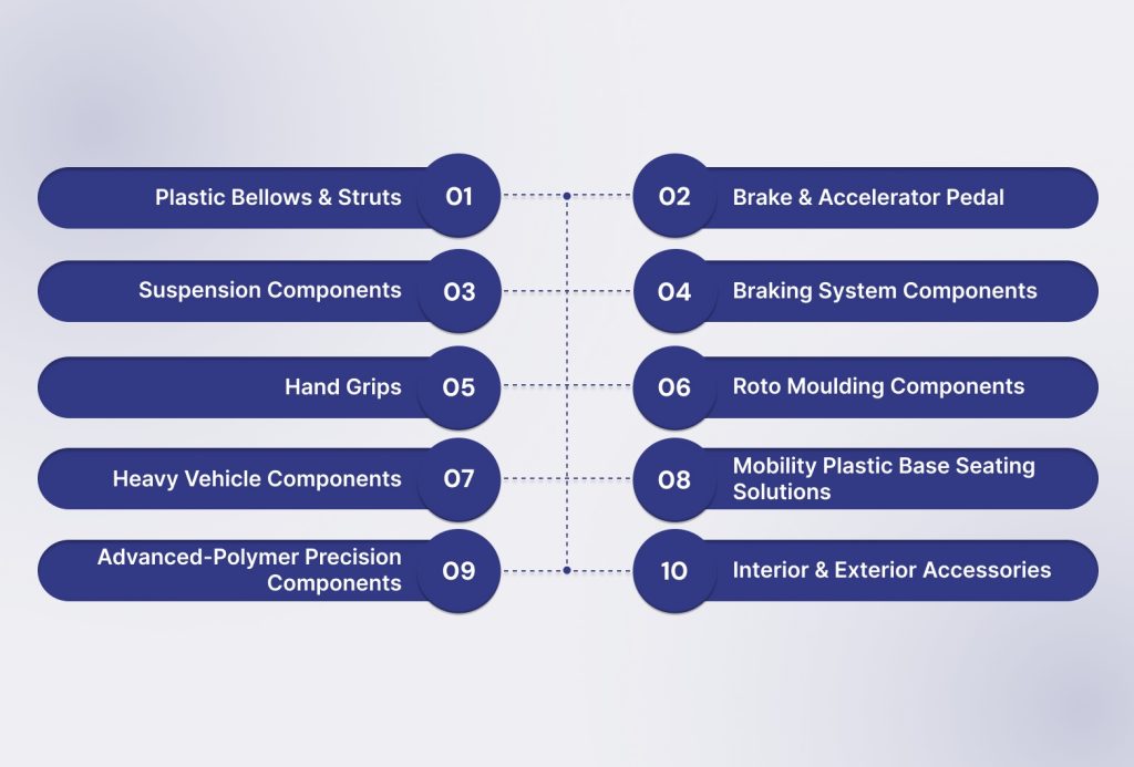 Select Premium Plastic Components for Your Automotive Manufacturing Process