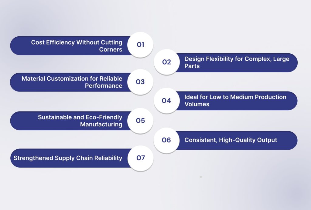 Why Rotomolded Plastic Is a Great Choice