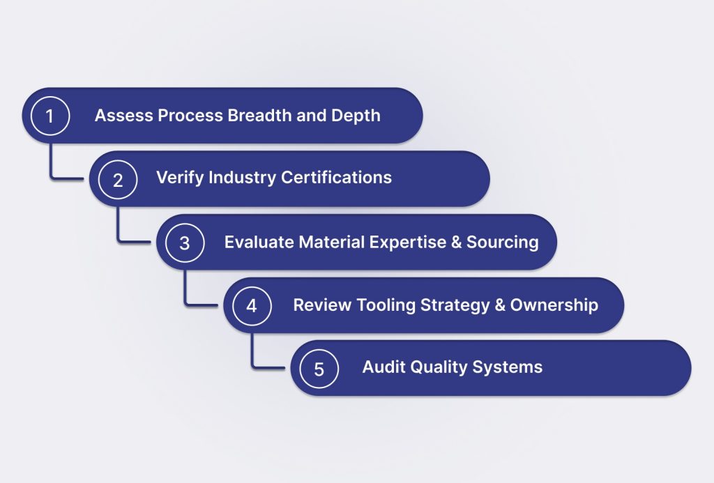 How to Choose the Right Plastic Fabrication Company