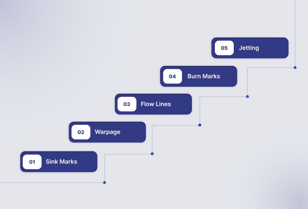 Common Defects in ABS Injection Molding and How to Prevent Them